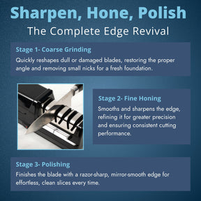Professional Electric Knife Sharpener 3-Stage with Diamond Abrasives