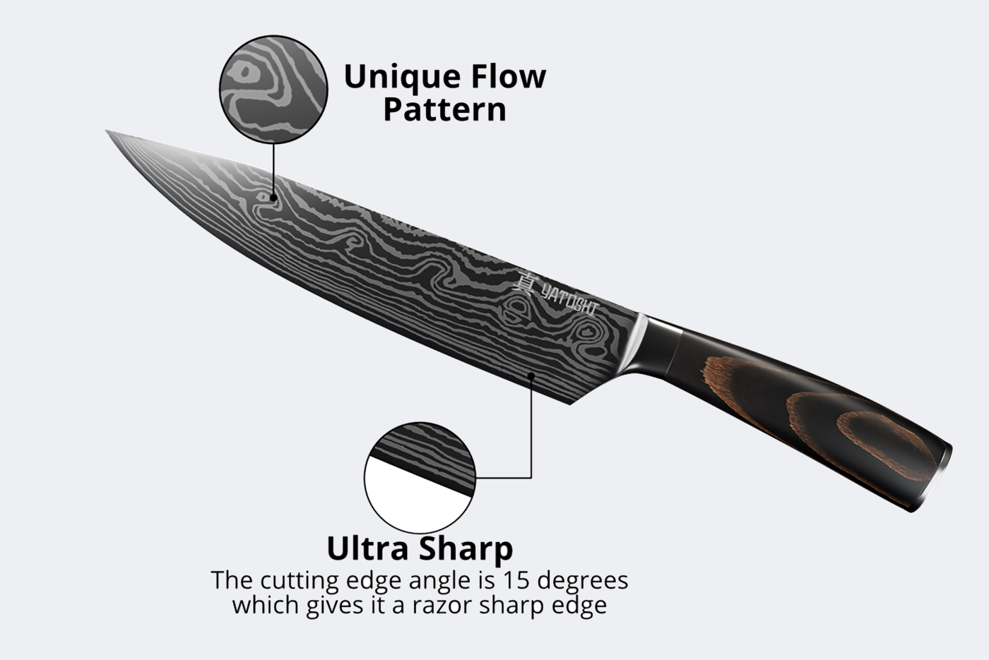 https://yatoshiknives.com/cdn/shop/files/Product_Features_Mobile-3_1400x.png?v=1636401459